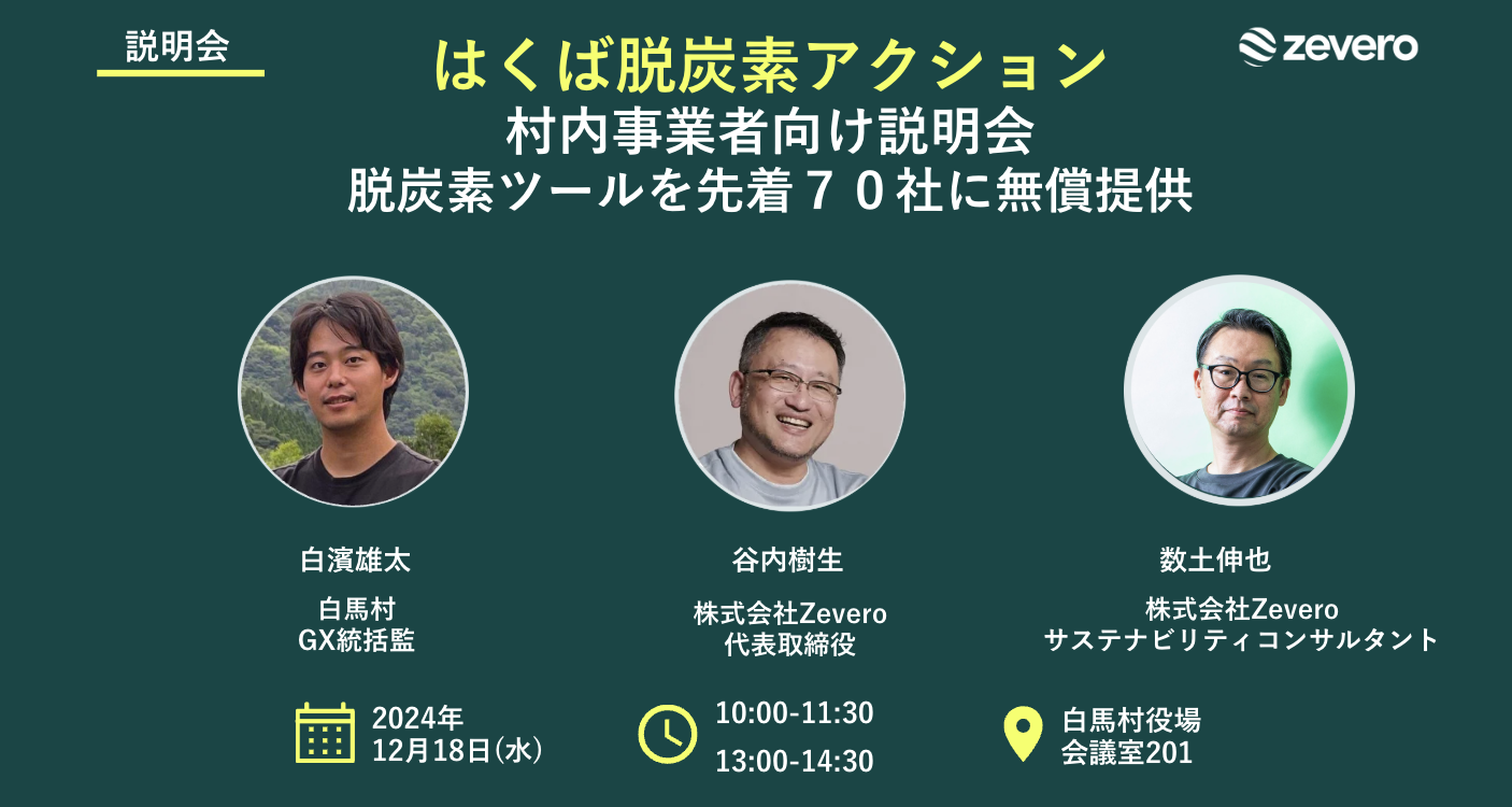 Screenshot 2024-12-03 at 17.22.13